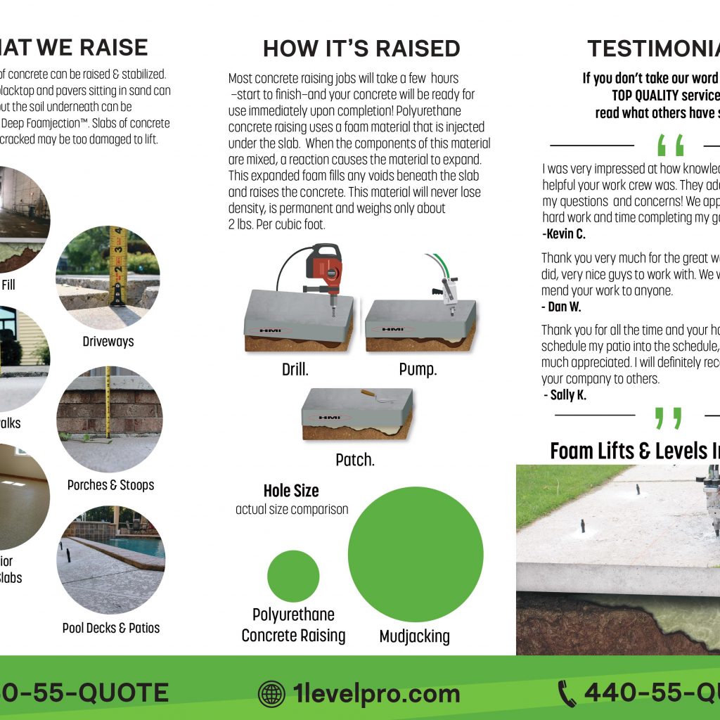 level pro concrete lifting, resurfacing, and replacement Cleveland Ohio